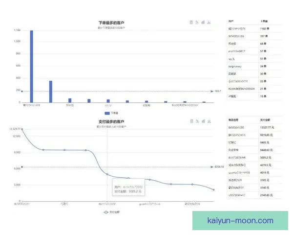 中超数据分析：持续提升的球队表现与走势清晰趋势探讨